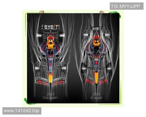 F1赛车空气动力学技术演进与速度表现提升对赛场竞争格局的深远影响