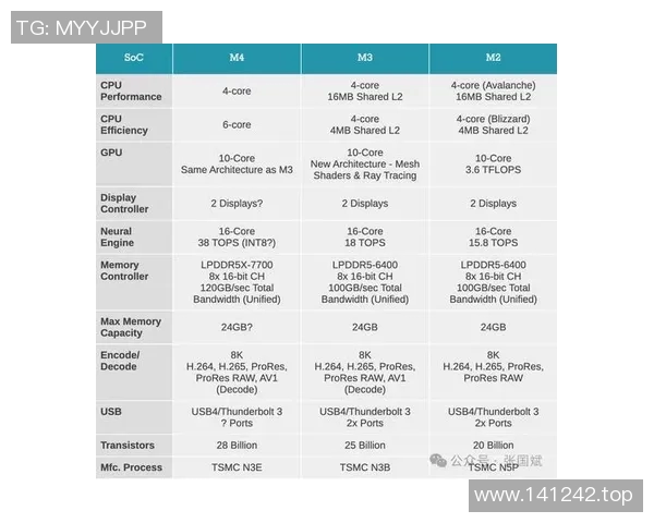 揭秘你未曾了解的多特蒙德：十个令人惊讶的冷知识大盘点